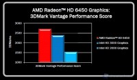 Radeon_HD_6450_Bench_1