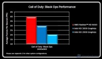 Radeon_HD_6450_Bench_10
