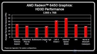 Radeon_HD_6450_Bench_4