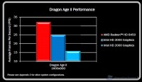 Radeon_HD_6450_Bench_5