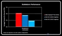 Radeon_HD_6450_Bench_7