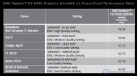 Radeon_HD_6450_Bench_dettaglio_2