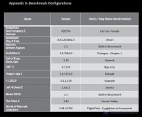Radeon_HD_6450_Bench_dettaglio_7