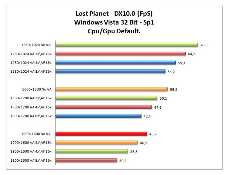 LostPlanet-VISTA-DEF.jpg