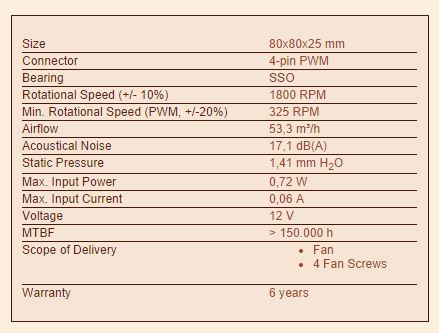 NFR8 1800 PWM