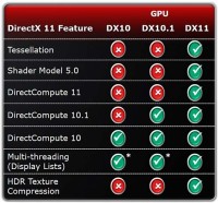 Foto_PNY_GeForce_GTX_480__017