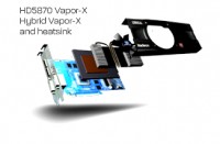 Foto_Sapphire_HD_5870_Vapor-X__045