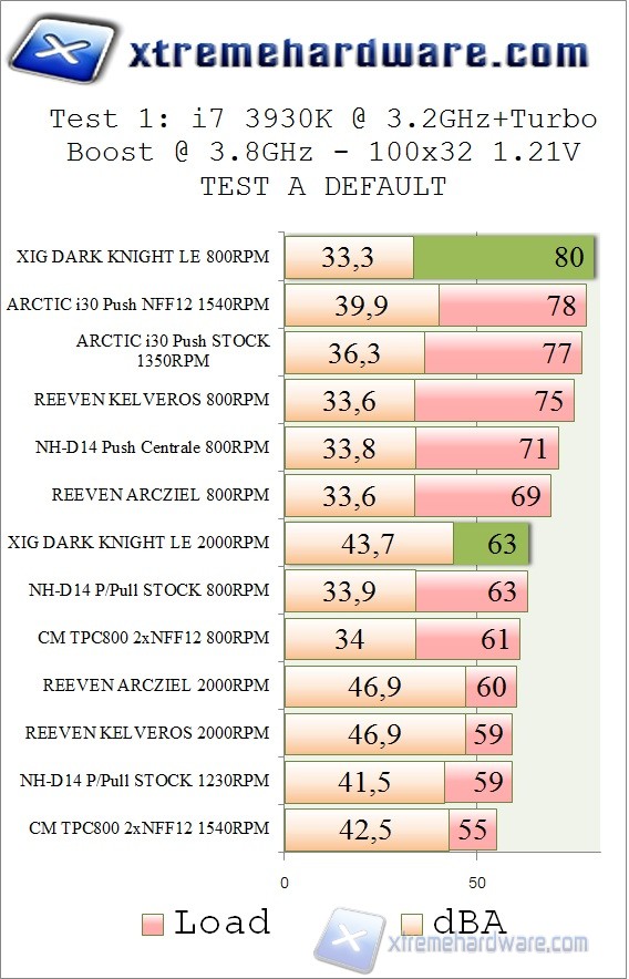 test1